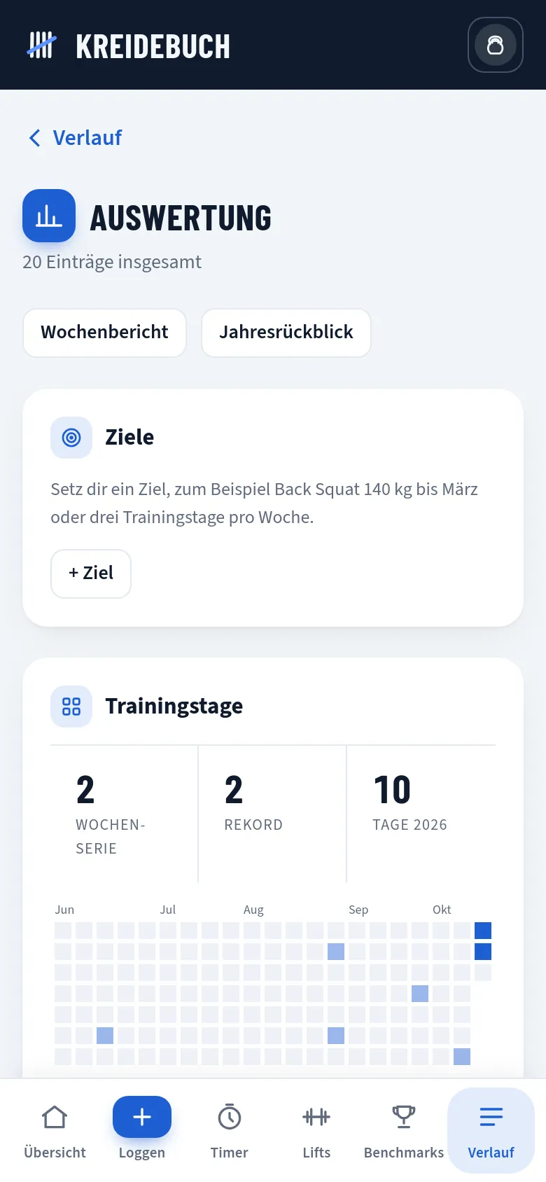Auswertungen in Kreidebuch