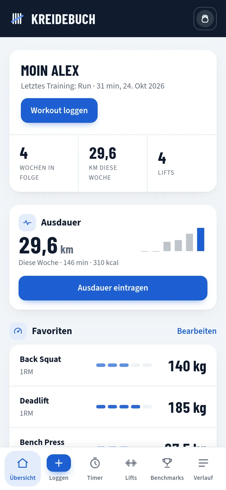 Deine Übersicht in Kreidebuch